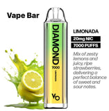 Vapes Bar - Diamond Disposable Vape (7000 Puffs) VAPE RAS AL KHAIMAH