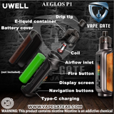 UWELL AEGLOS P1 80W POD MOD KIT Abudhabi Dubai KSA UK