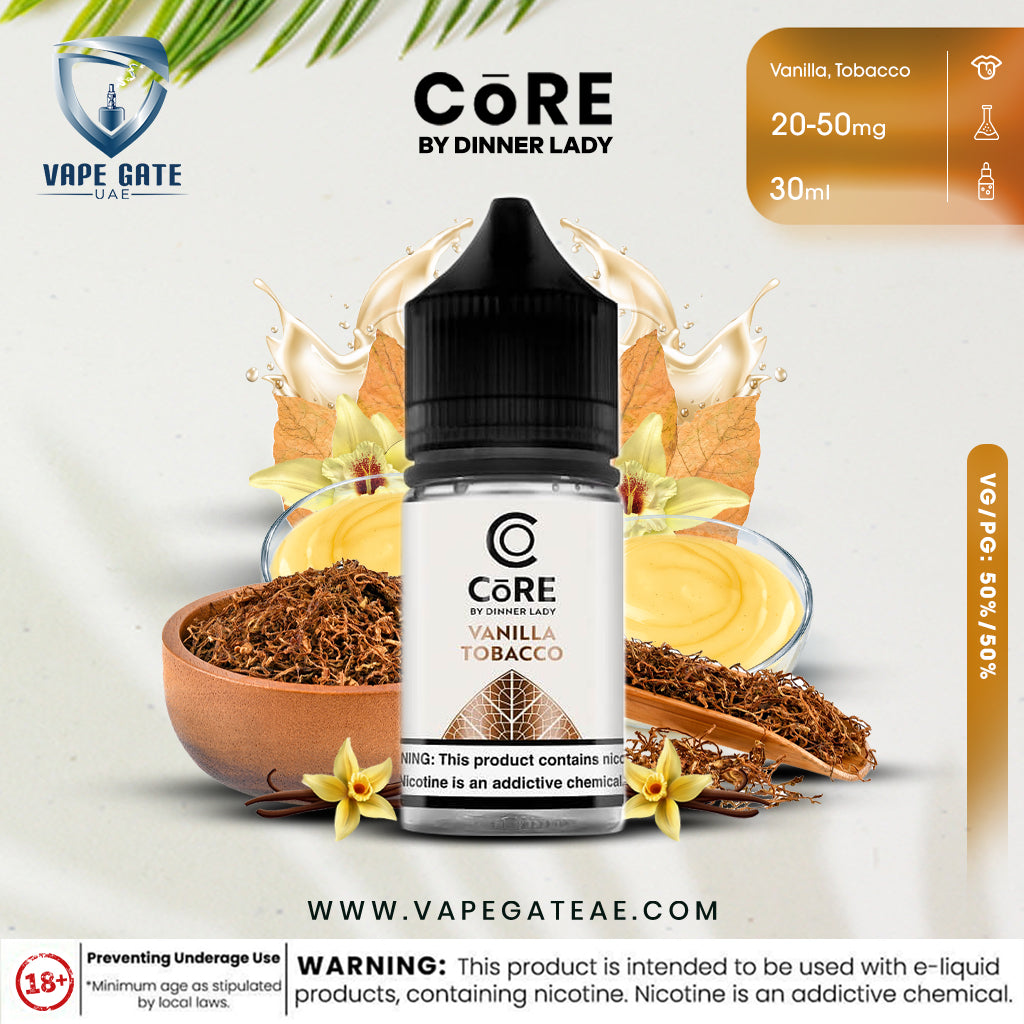 history of tobacco timeline Nicotine Tartrate - an overview