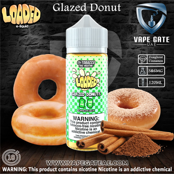 what is 70/30 vape juice Understanding the Difference: 50/50 vs 70/30 Vape Juices